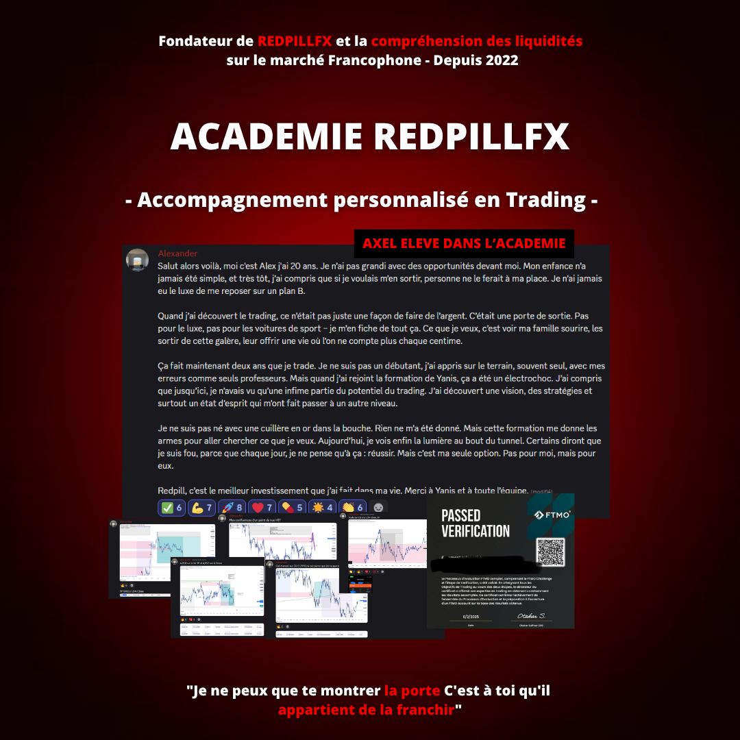 Alexander — certificat FTMO de l'académie REDPILLFX