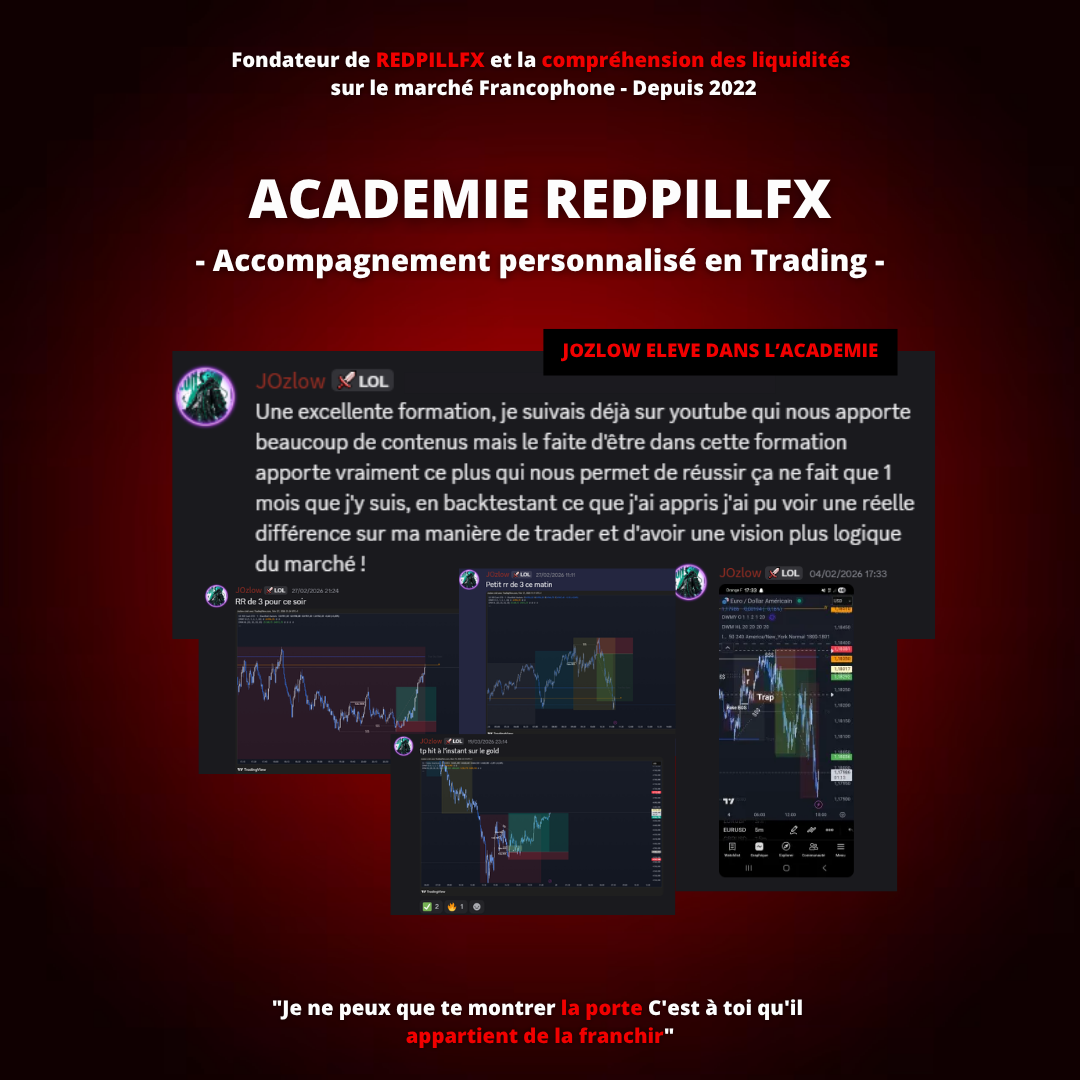 JOzlow — résultats d'exécution de l'académie REDPILLFX