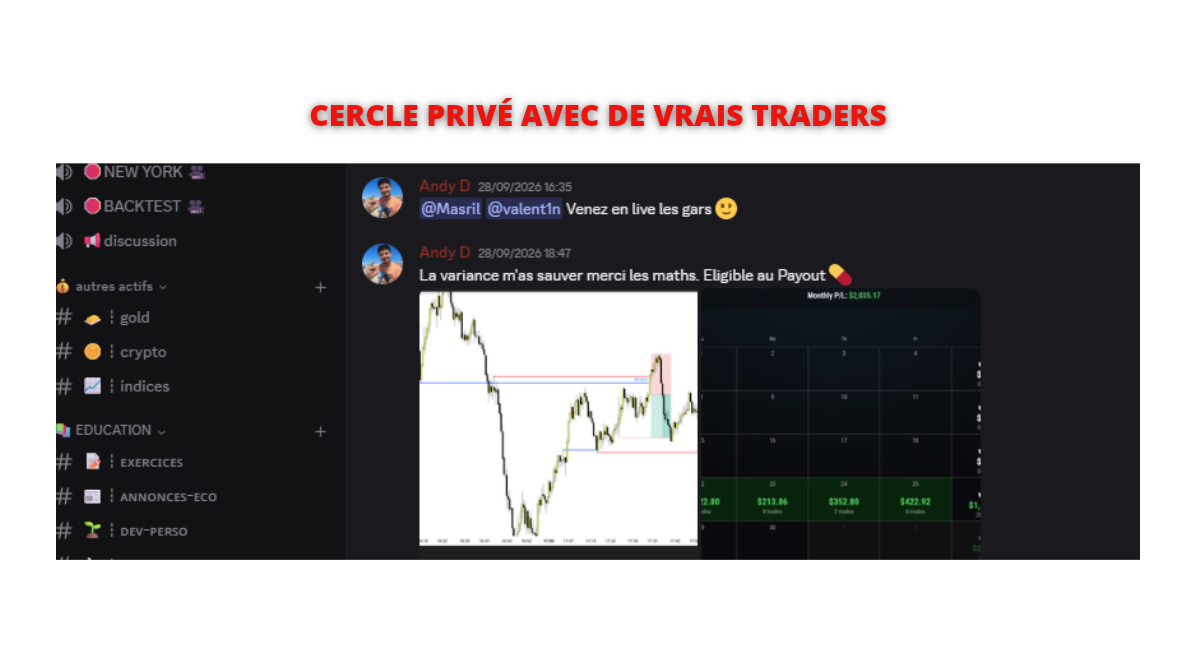 Suivi personnalisé