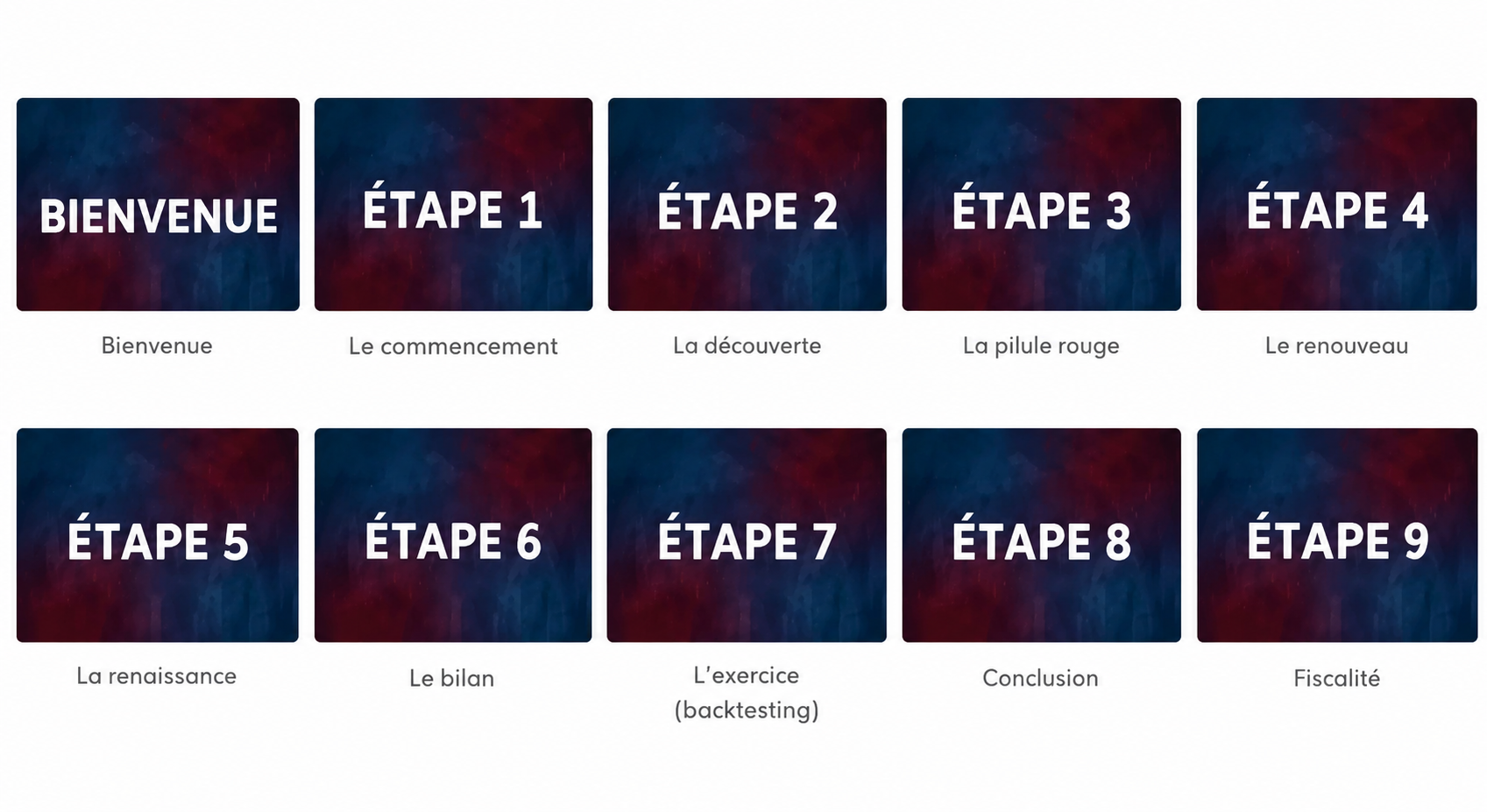 Formation complète