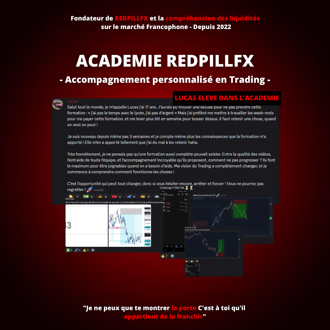 Lucas — challenge FTMO 10k de l'académie REDPILLFX