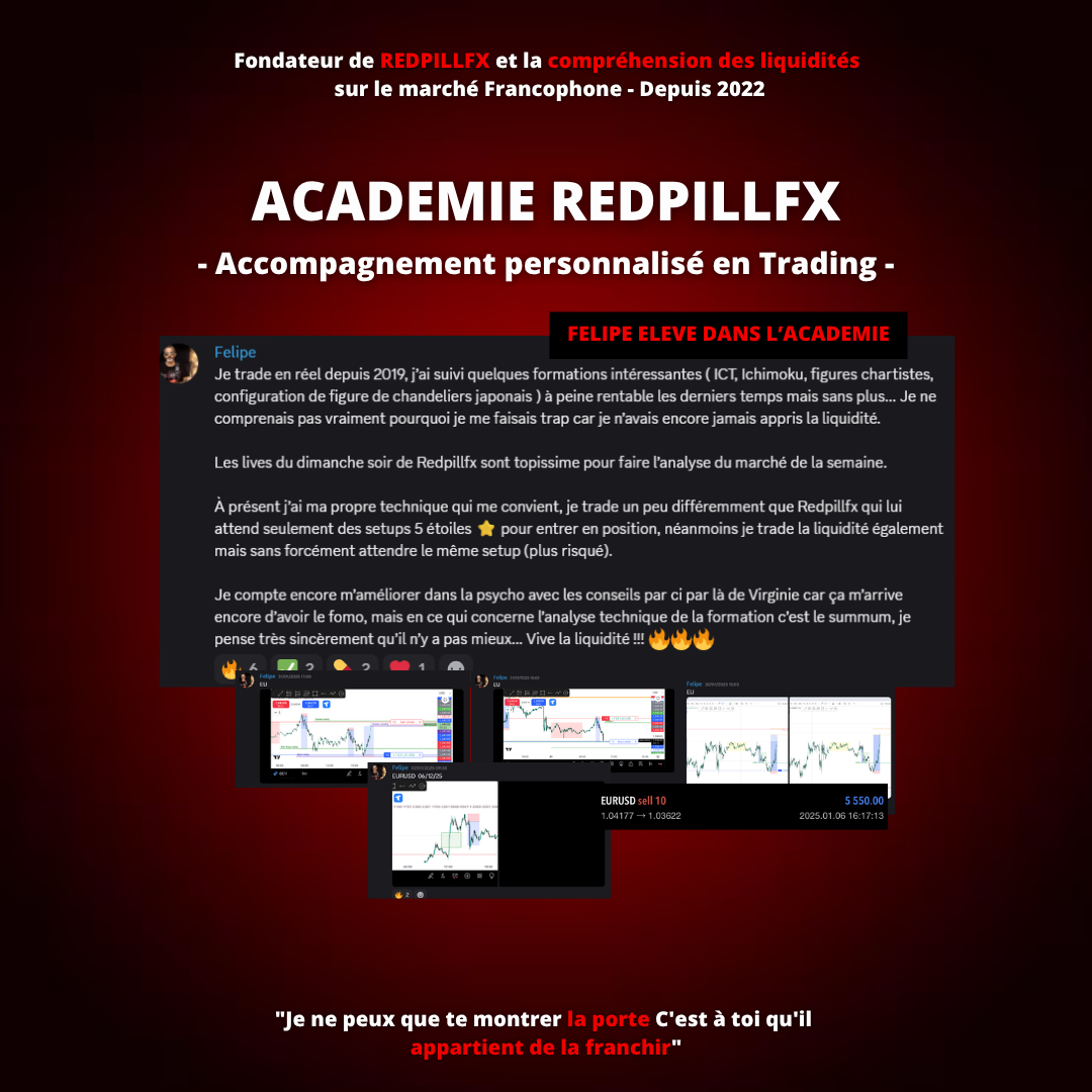 Felipe — exécution EURUSD de l'académie REDPILLFX