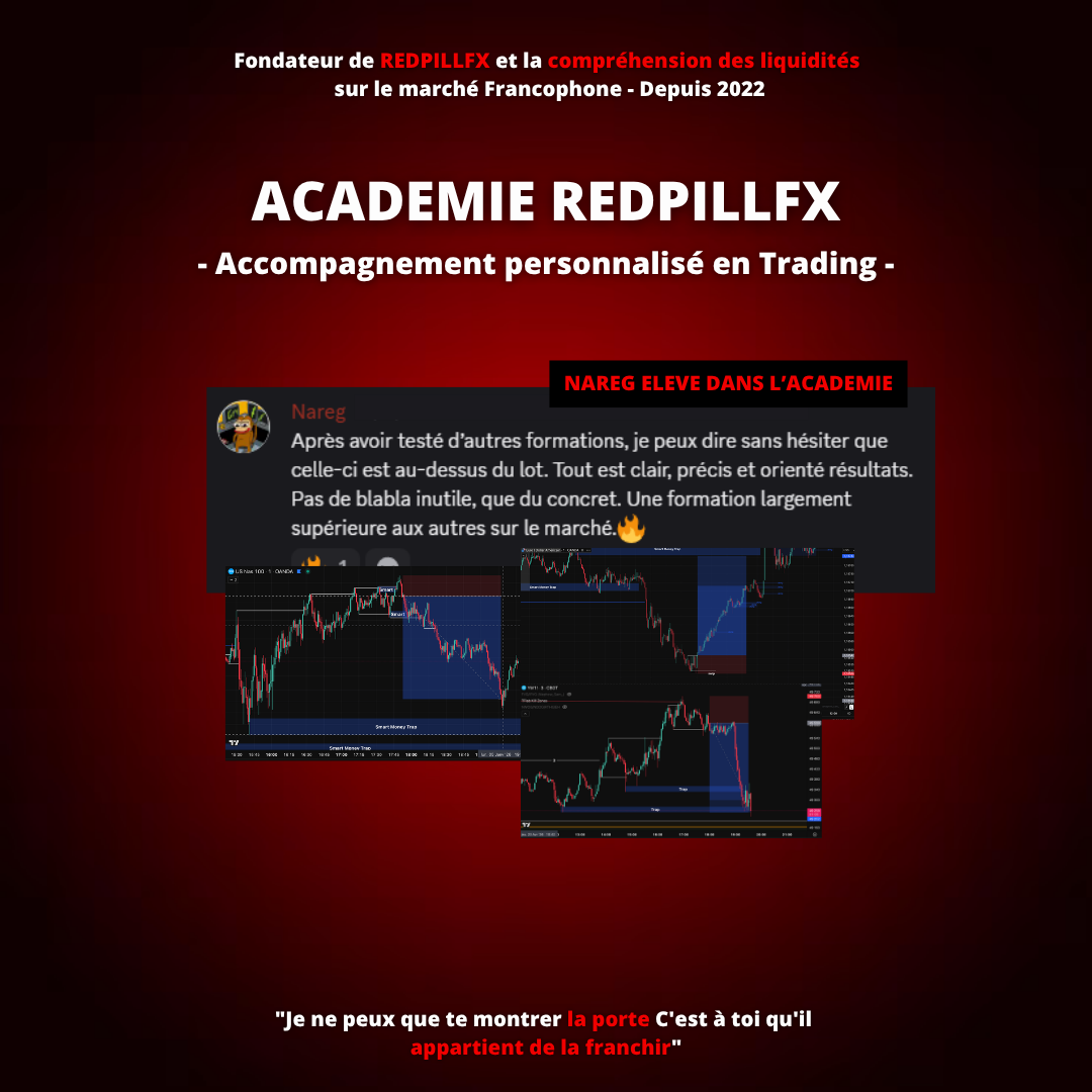 Nareg — analyse US100 de l'académie REDPILLFX